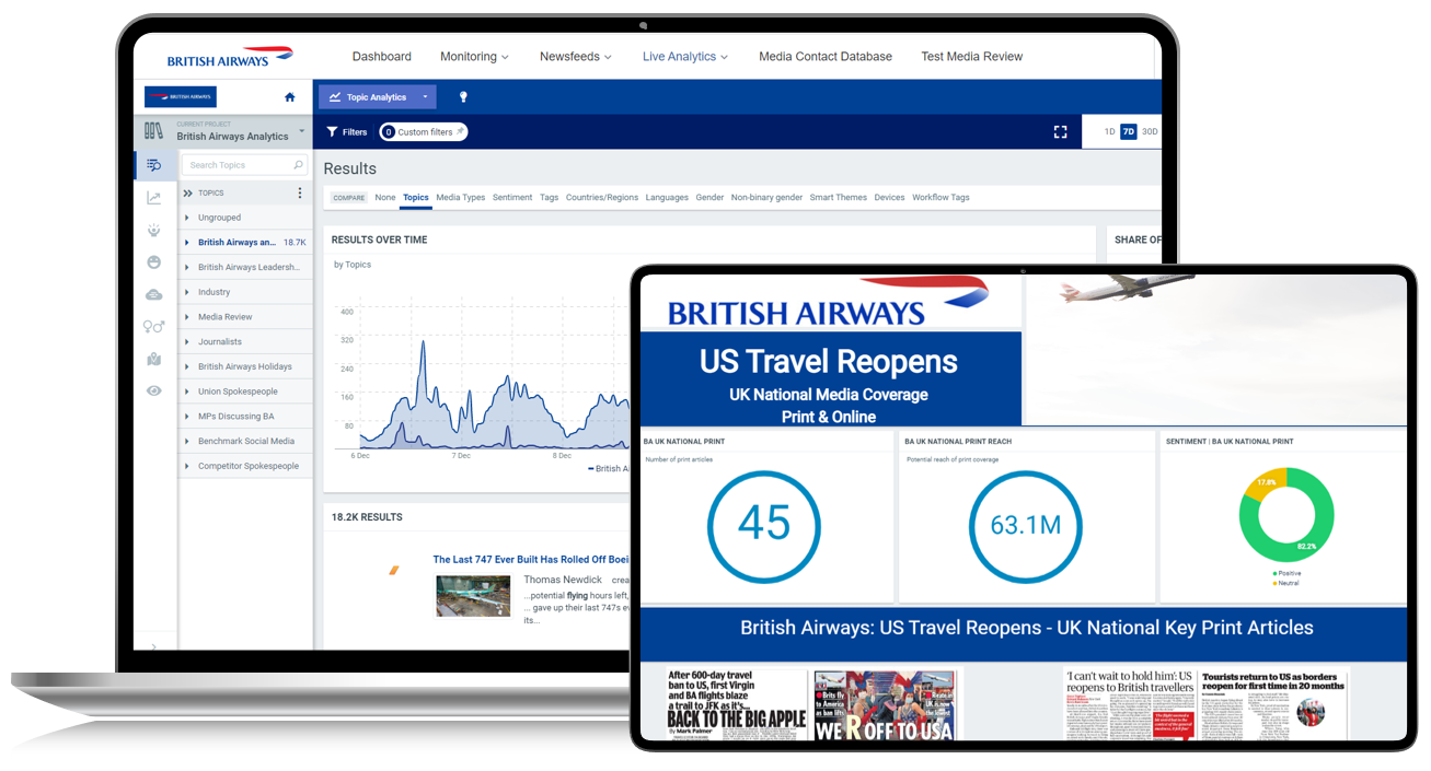 Analytics Platform