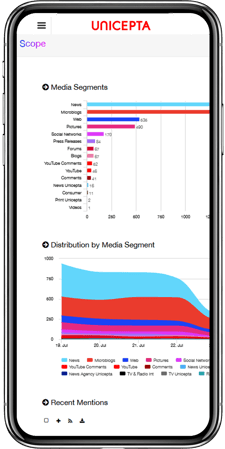 Mobile template Media Monitoring-1